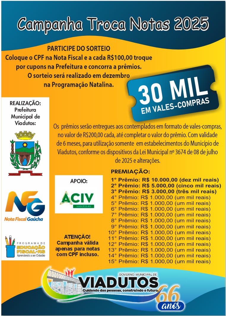 Imagem Noticia: Lixo Eletrônico