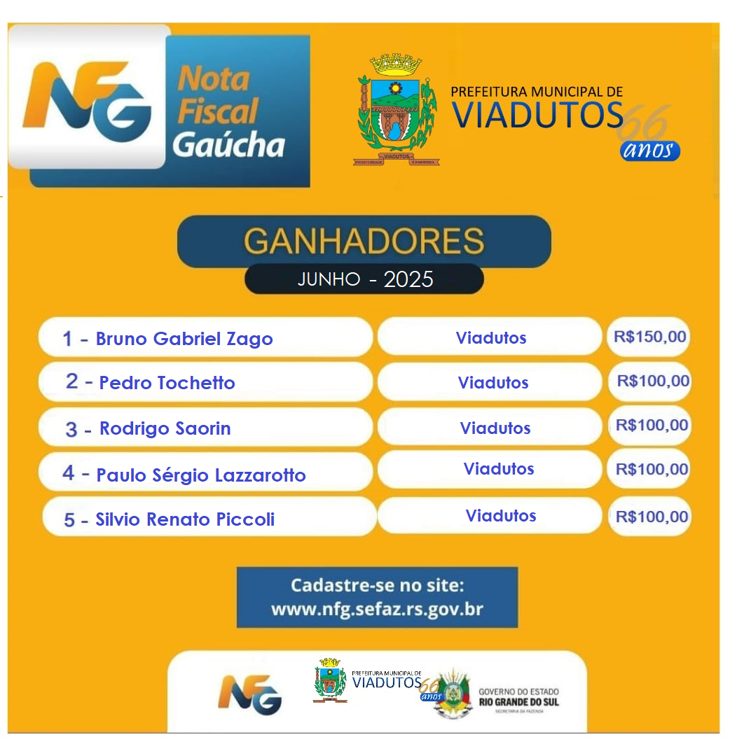 Imagem da Noticia: Confira os ganhadores da Nota Fiscal Gaúcha do mês de junho.