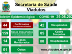 Notice 2 921ba60e4c0c12d093df31e24d585bc7