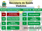 Notice 2 c0c8ef06635a001d636852556d5dd4fb
