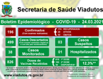 Notice 2 ef46352db63225fc87b78e1d3adca38b