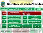 Notice 2 483ffa6ec5c55d97f3353358d703aad4