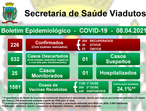 Notice 2 53c62b9852bbae984e287f24fe3a0131