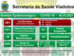 Notice 2 15fa829949b1d32cdf1818a3795712ae