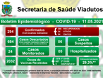 Notice 2 80347a8d763779b33baa2acb2964bc52