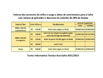 Notice 2 0c967a609f7235ed71a280d5edf44e0f
