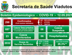 Notice 2 f46a4d3510339257be4e27dd53a60bf3